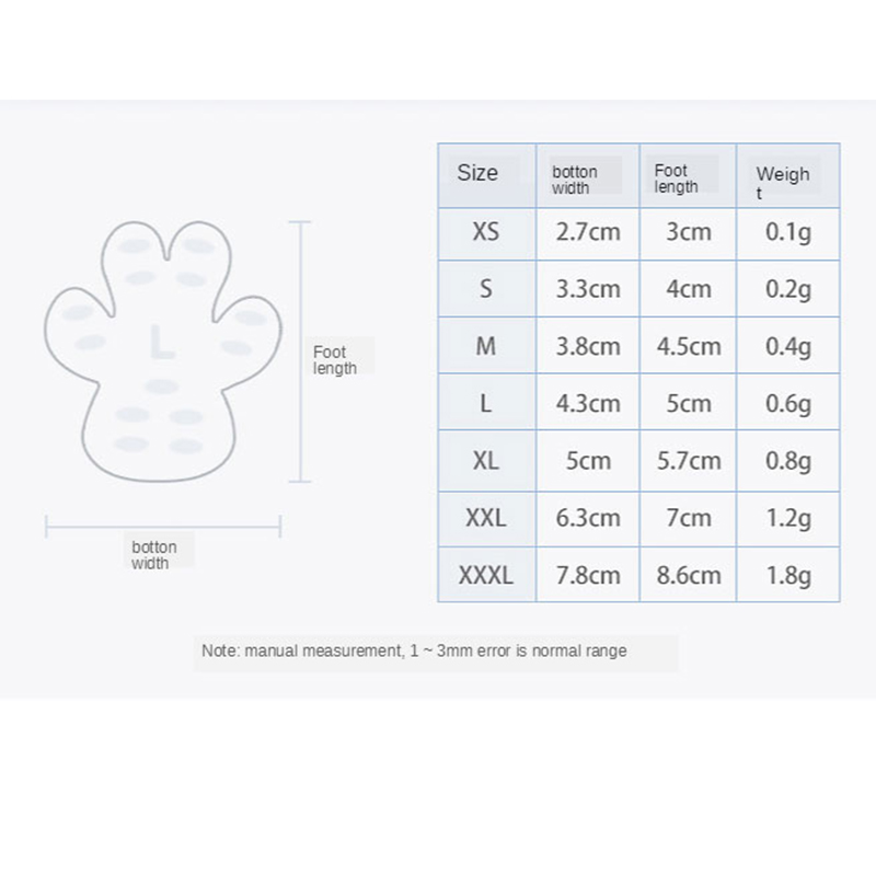 PawHaven™ Dog Anti-Slip Paw Pads